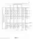 Fig. 02 - Driving method of scan lines in display panel and driving device thereof