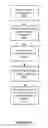 Fig. 06 - Data Independent Charge Sharing for Display Panel Systems