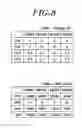 Fig. 09 - Panel-driving device and display device