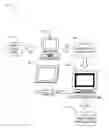 Fig. 01 - Method and apparatus for image data transformation