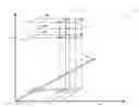 Fig. 01 - Flexible addressing for a three dimensional (3-D) look up table (LUT) used for gamut mapping
