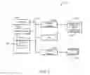 Fig. 08 - Display driver