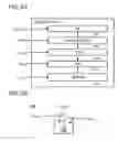 Fig. 06 - DISPLAY DEVICE AND DISPLAY METHOD