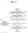 Fig. 09 - Display apparatus and method for driving a backlight to prevent or reduce gradation overcompensation