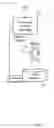 Fig. 03 - Parametric adaptation of voice synthesis