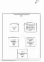 Fig. 01 - Stateful Context-Based Content Production Control