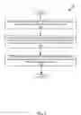 Fig. 06 - Stateful Context-Based Content Production Control