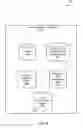 Fig. 07 - Stateful Context-Based Content Production Control
