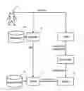 Fig. 01 - Natural language grammar enablement by speech characterization