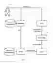 Fig. 02 - Natural language grammar enablement by speech characterization