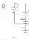 Fig. 05 - Natural language grammar enablement by speech characterization
