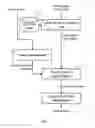Fig. 08 - Natural language grammar enablement by speech characterization