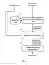 Fig. 09 - Natural language grammar enablement by speech characterization