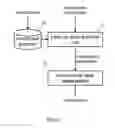 Fig. 10 - Natural language grammar enablement by speech characterization