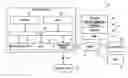 Fig. 01 - Electronic device and speech recognition method therefor