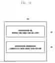 Fig. 08 - Electronic device and speech recognition method therefor