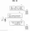 Fig. 19 - Speech processing apparatus, vehicle having the speech processing apparatus, and speech processing method