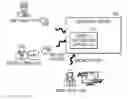 Fig. 01 - SECURITY ENHANCED SPEECH RECOGNITION METHOD AND DEVICE