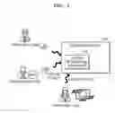 Fig. 02 - SECURITY ENHANCED SPEECH RECOGNITION METHOD AND DEVICE