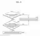 Fig. 07 - SECURITY ENHANCED SPEECH RECOGNITION METHOD AND DEVICE