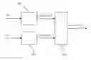 Fig. 01 - Cross product enhanced subband block based harmonic transposition