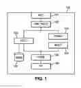 Fig. 02 - Determining a budget for LPD/FD transition frame encoding