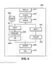 Fig. 06 - Determining a budget for LPD/FD transition frame encoding