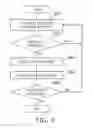 Fig. 09 - Method for controlling resistive memory device