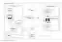 Fig. 01 - METHOD AND SYSTEM FOR A MOBILE HEALTH PLATFORM