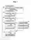 Fig. 07 - Sensor information acquiring device, sensor information acquiring method, recording medium in which sensor information acquiring program is recorded, and medical instrument