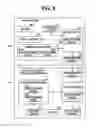 Fig. 08 - Sensor information acquiring device, sensor information acquiring method, recording medium in which sensor information acquiring program is recorded, and medical instrument