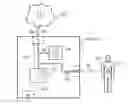 Fig. 01 - Medical device and method for operating a medical device