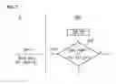 Fig. 09 - Medical device and method for operating a medical device