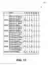 Fig. 19 - MEASURE-BASED CHAINING OF NOTIFICATIONS