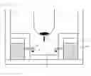 Fig. 02 - Water injection device