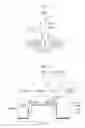 Fig. 02 - Charged particle beam device and pattern measurement device