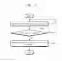 Fig. 06 - ELECTRONIC SYSTEM FOR TESTING AND CONTROLLING SEMICONDUCTOR MANUFACTURING EQUIPMENT