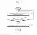 Fig. 08 - ELECTRONIC SYSTEM FOR TESTING AND CONTROLLING SEMICONDUCTOR MANUFACTURING EQUIPMENT