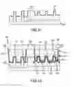 Fig. 15 - Fin-shaped field effect transistor and capacitor structures