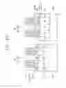 Fig. 17 - Semiconductor device