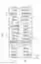 Fig. 06 - Semiconductor device