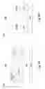 Fig. 08 - Metal gate structure and methods thereof
