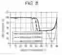 Fig. 06 - Light emitting device