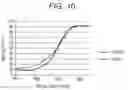 Fig. 08 - Light emitting device