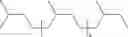 Fig. 09 - Conductive polymer in organic solvent with fluorinated compound