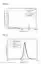 Fig. 22 - Light-Emitting Element, Light-Emitting Device, Electronic Device, Display Device, and Lighting Device