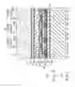 Fig. 03 - DISPLAY DEVICE
