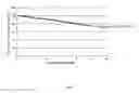 Fig. 07 - High-voltage ternary positive electrode material for lithium-ion battery and preparation method thereof