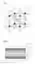 Fig. 02 - Active material and fluoride ion battery