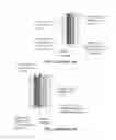 Fig. 02 - Process for Flexible and Shape-Conformal Cable-Shape Alkali Metal-Sulfur Batteries